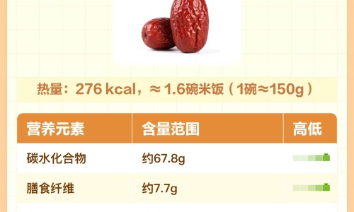 橘红胎果泡水正确方法-权威橘红胎的作用平台,分享专业橘红胎的功效与作用点知识_橘红胎的药用网